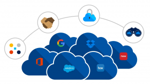 nube en los clientes